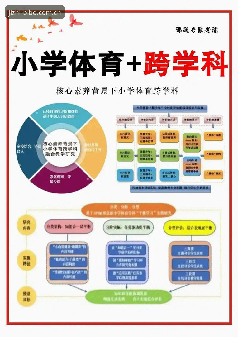 4个必博体育平台核心功能解析：从注册到体验的完整攻略