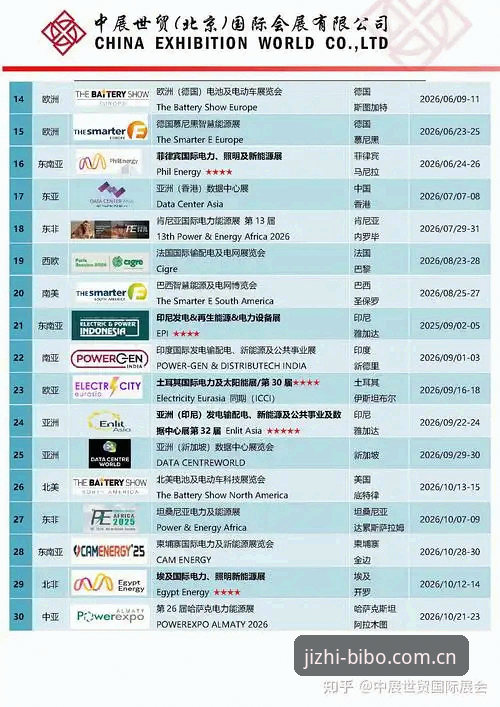 揭秘必博注册2026最新版本：老用户亲测后的真实体验分享