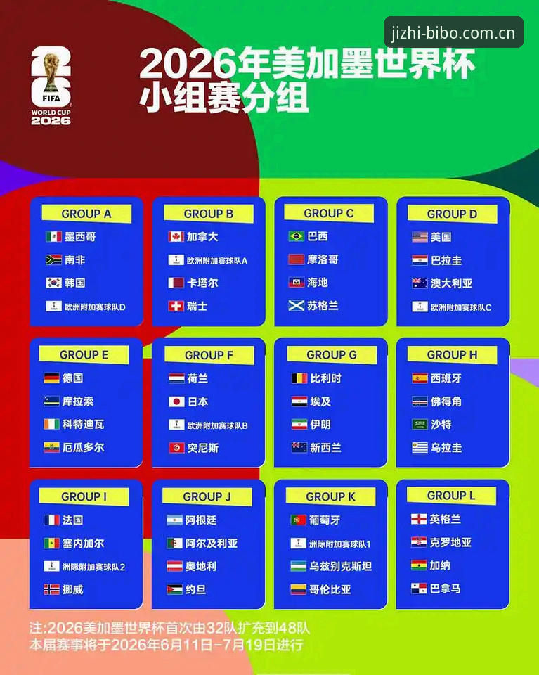 揭秘：U17世界杯抽签结果出炉，中国足球小将迎战西班牙！这些细节你可能不知道