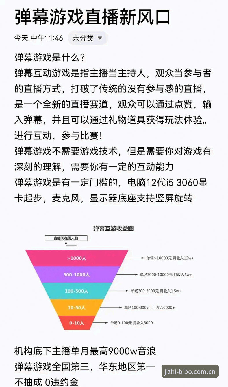 提升必博真人娱乐体验：技术评测视角下的实用指南